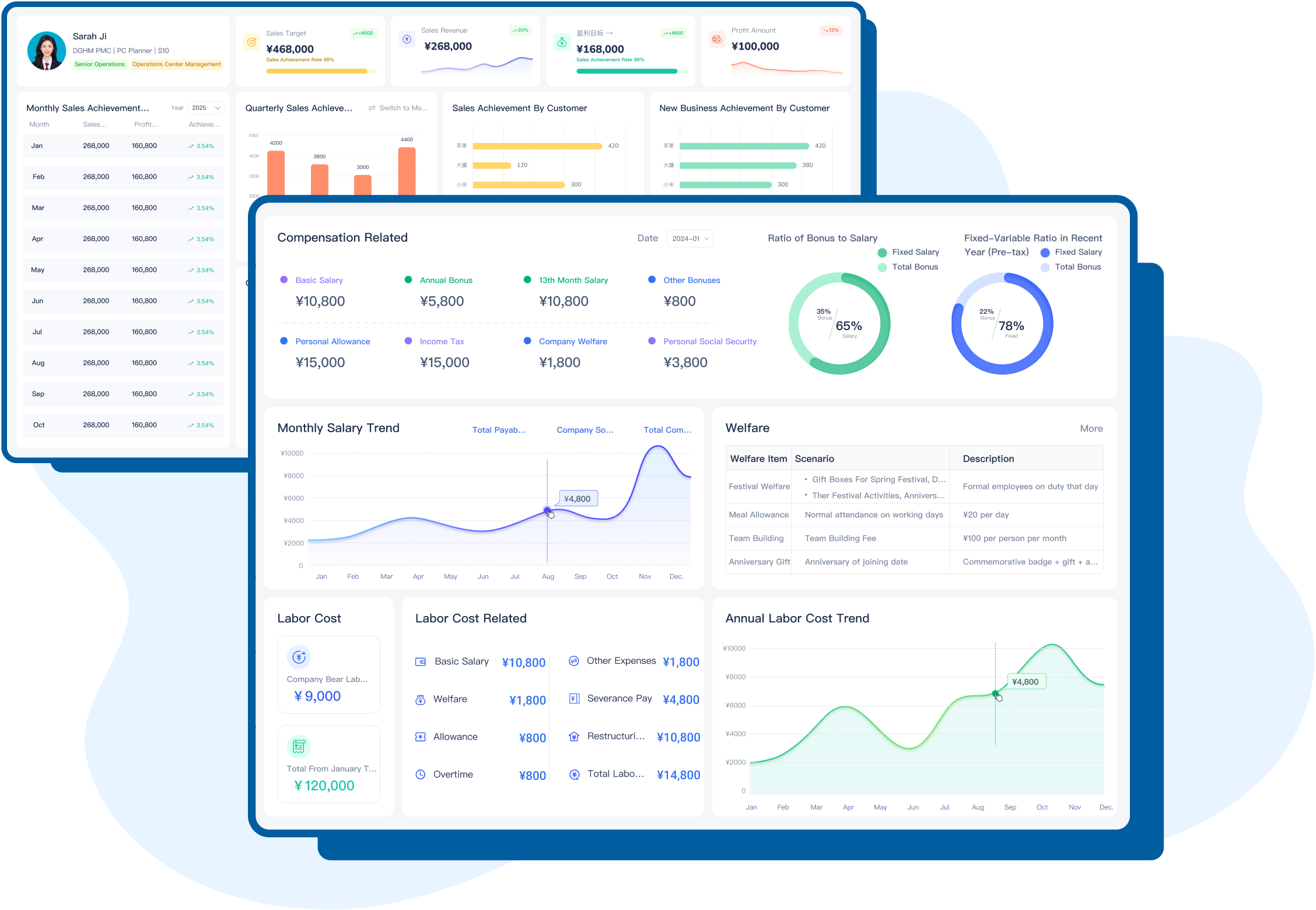 Time & Attendance Illustration